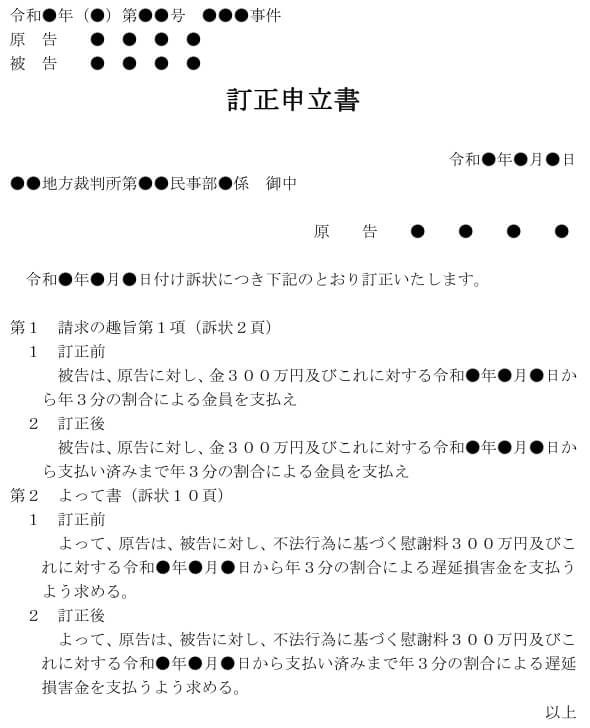訴状訂正申立書　書式